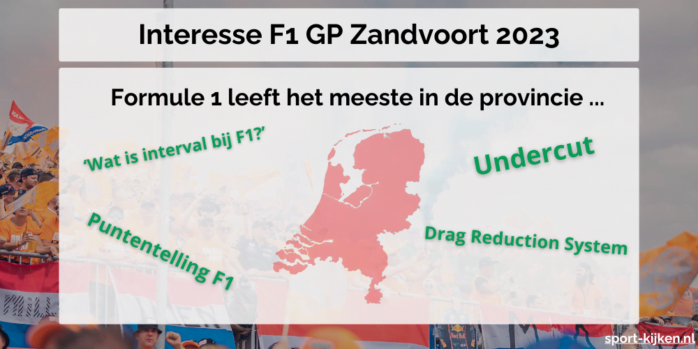 Interesse GP Zandvoort